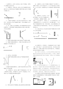 平面镜成像作图题