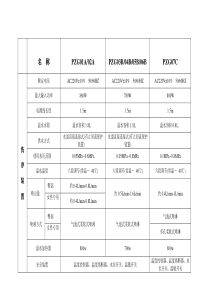 盖板型号资料-益高卫浴-中国十大卫浴品牌-水舞天下