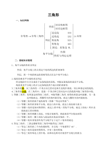 初中数学-全等三角形知识点总结