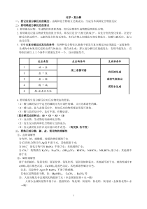 复分解反应知识总结与练习(最新修改)