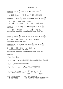 人教版八年级物理公式大全