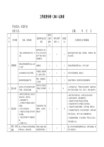 吊装作业危害分析