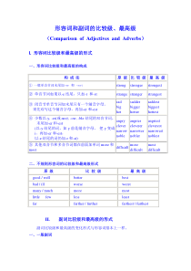 形容词和副词的比较级最高级讲解