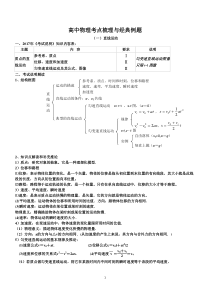 2017高中物理考点梳理与经典例题