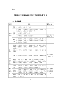 普通学校特殊教育资源教室配备参考目录