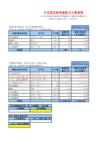 日本园试营养液配方计算表格