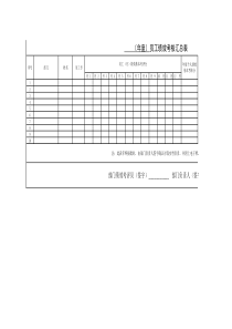 员工绩效考核汇总表