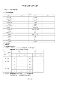 广东省广州市牛津深圳版七年级下册Unit3系统复习