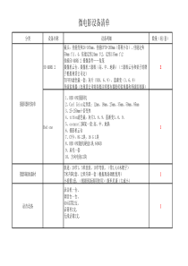 微电影设备清单