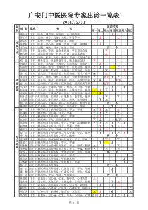 广安门中医医院专家出诊最新时间表