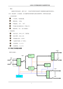 GZDW220系列智能高频开关电源使用手册