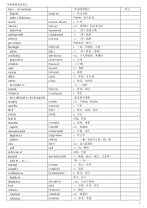 外研版高中英语单词必修五