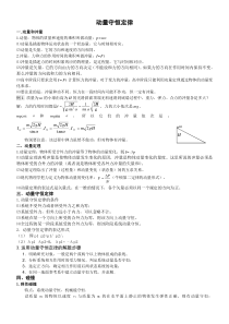 动量守恒定律