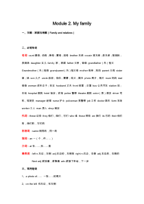 外研版初一英语上册Module-2-知识点讲义