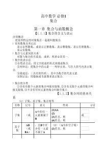 高中数学必修一集合知识点----总结大全