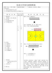 东南大学羽毛球教案