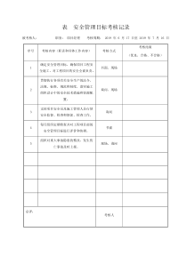 表安全管理目标考核记录