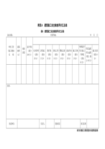 JGJ59--2011新标准建筑施工安全检查评分表全套