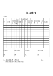 招标计划