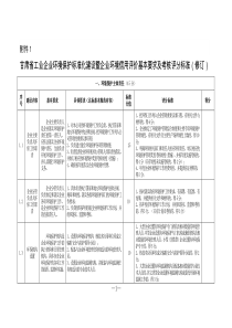 环境保护标准化建设基本要求及考核评分标准