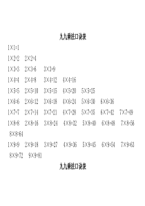 乘法口诀表和乘法口诀练习题