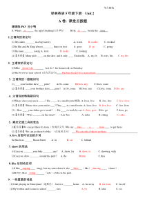 译林英语5B-U2考点精练含答案