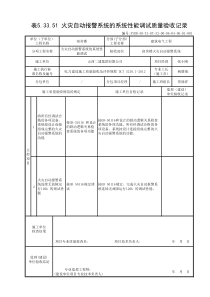 电6火灾自动报警系统调试检验批