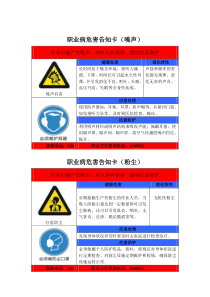 职业病危害告知卡(噪声、粉尘、有毒有害物品等43种)