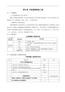 市政道路恢复工程验收表格