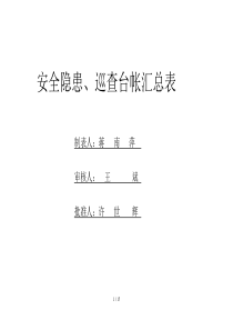 安全隐患排查、巡视检查台帐(汇总)