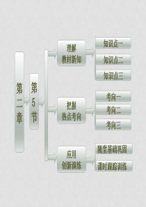 高中物理-2.5-力的合成课件-教科版必修1(1)