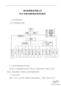 现代投资：XXXX年度内部控制自我评价报告 XXXX-04-19