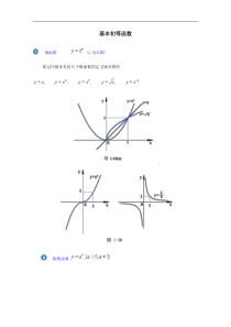 基本初等函数图像及性质