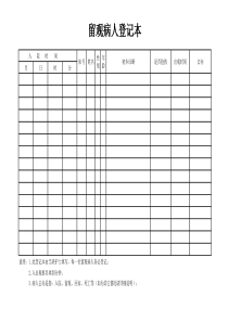 留观病人登记本
