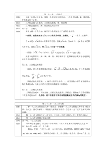 人教版九年级数学上册章节知识点