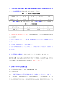 管道流速常用值