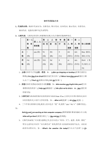 初中代词语法大全