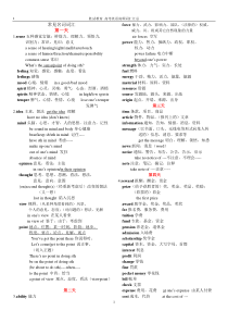 高中英语常见名词词汇