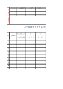 甲状腺功能检查汇总表