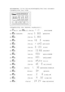 公司产电子凸轮CT16