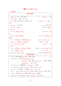 高考英语一轮复习模块1.1Schoollife(讲)(含解析)牛津译林版