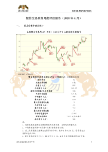 短信交易系统月度评估报告（XXXX年4月）