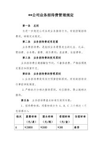 公司业务招待费管理规定