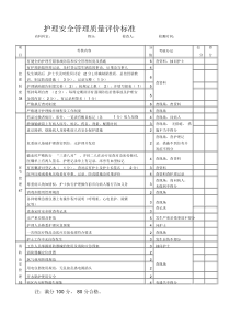 护理质量考核标准(全)