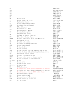 GSM中的常用术语总结