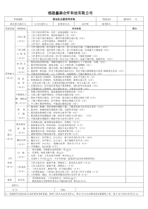 保安队长绩效考核表