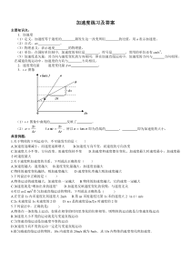 加速度练习题及答案