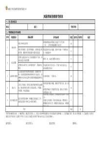 风控部-绩效考核表7.22