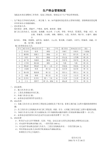 生产例会管理制度