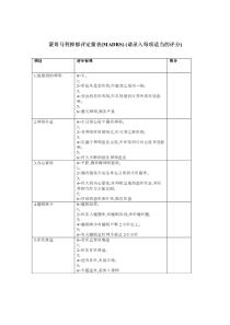 蒙哥马利抑郁评定量表